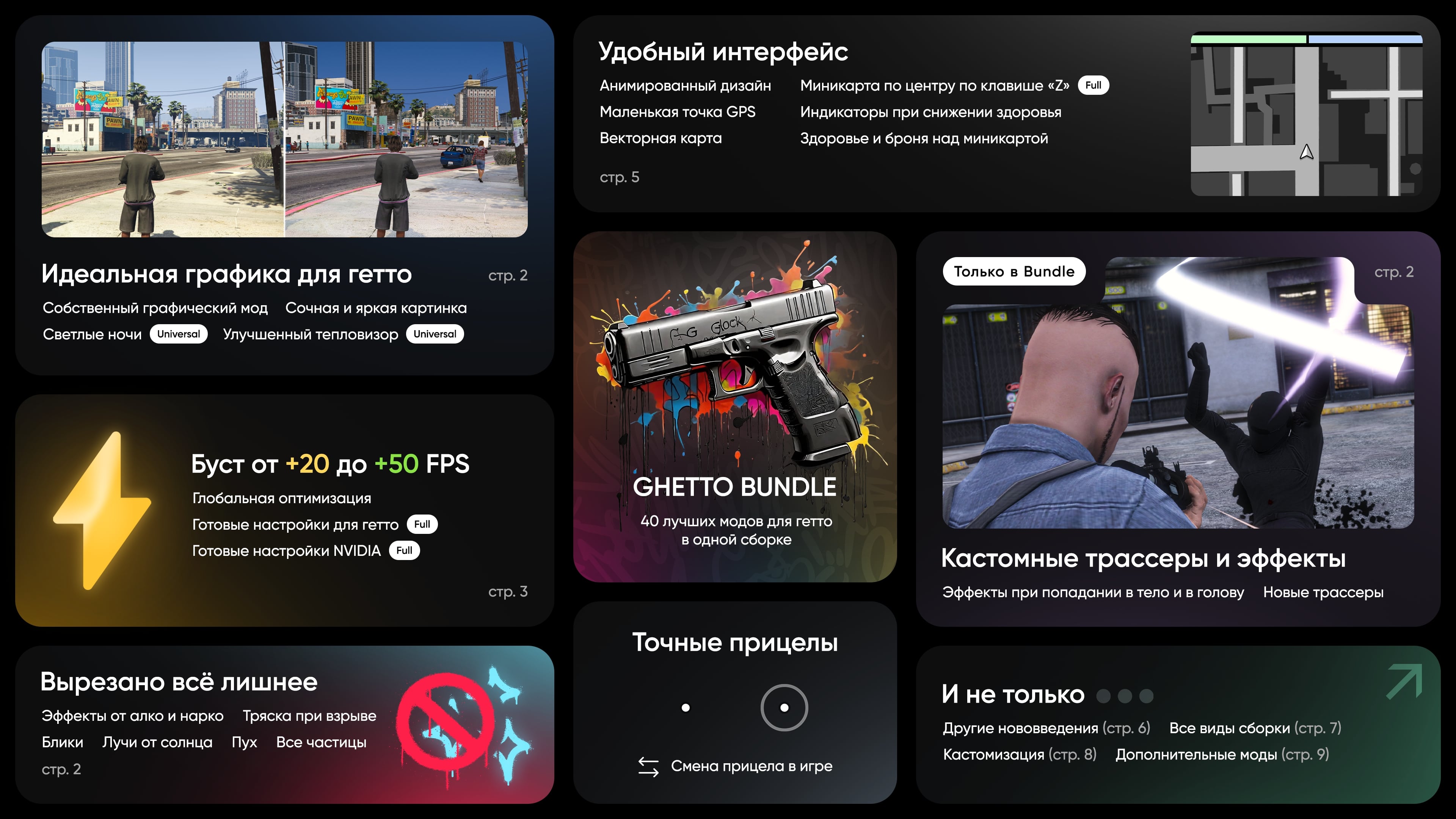 Ghetto Bundle | GTA5RP Full • 🧩 Modpacks • 🏚️ Ghetto — GTA 5 RP Redux