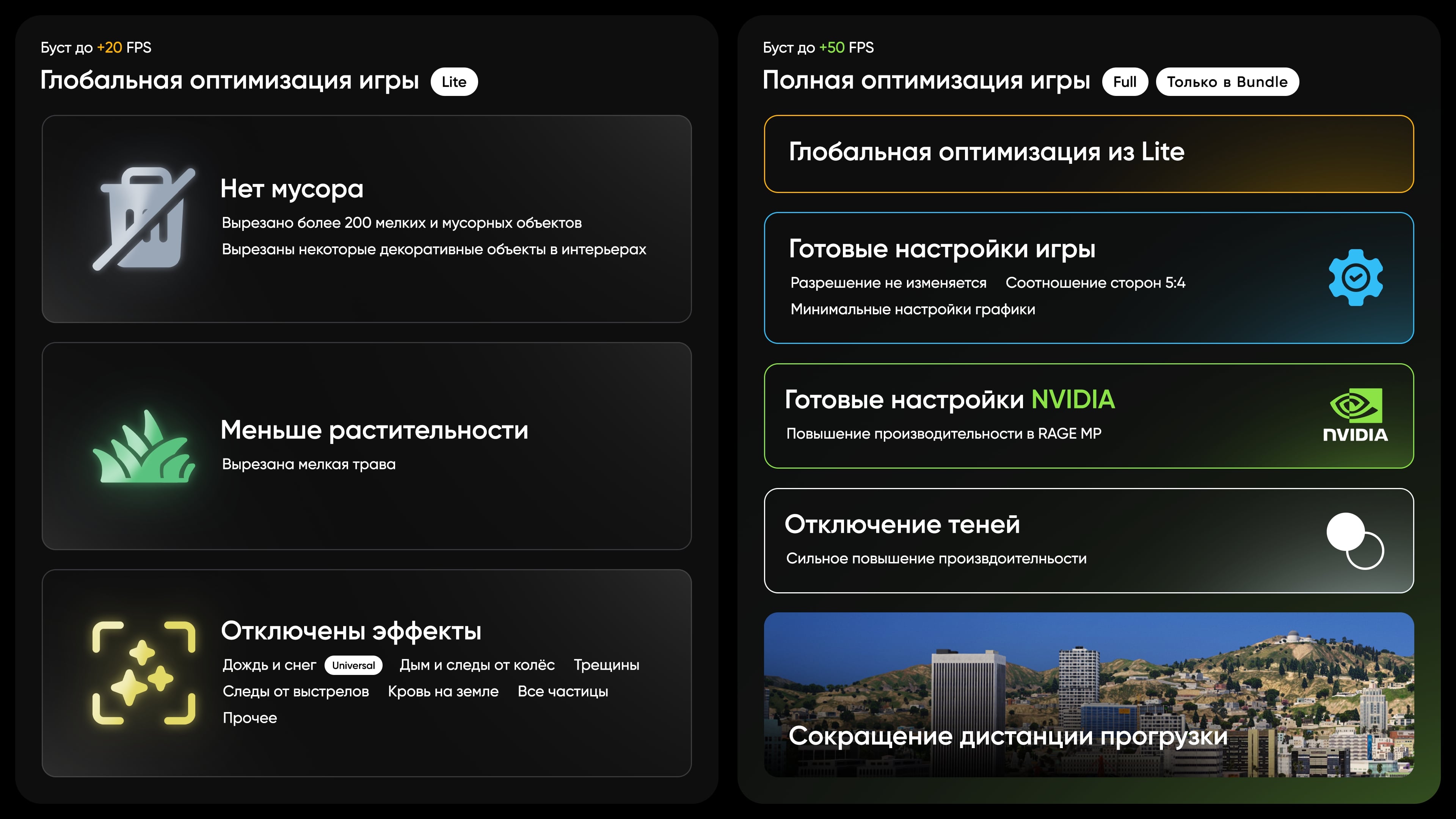 ★ Ghetto Bundle | Universal Lite • 🧩 Modpacks • 🏚️ Ghetto — GTA 5 RP Redux