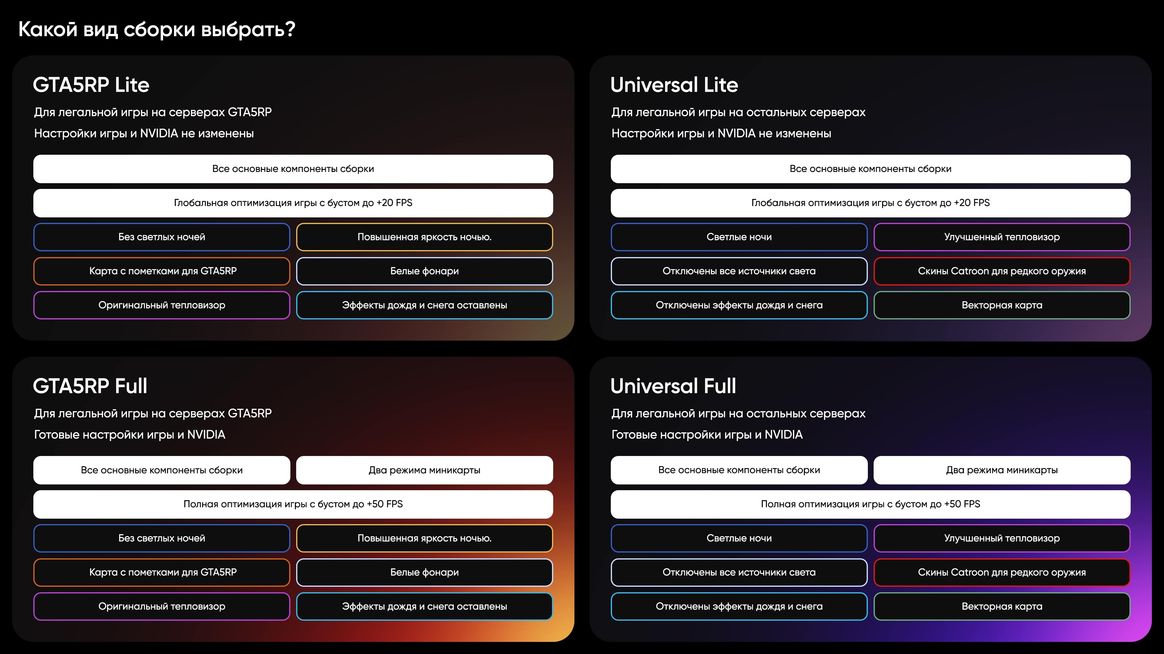 Ghetto Bundle | Universal Full • 🧩 Modpacks • 🏚️ Ghetto — GTA 5 RP Redux